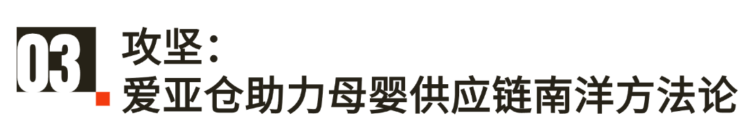 中国母婴产业标杆出海 | 爱亚仓护航好孩子集团东南亚全域增长插图4爱亚仓
